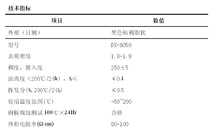 乳化硅油，水溶性硅油，硅油乳液，硅油，201甲基硅油，二甲基硅油