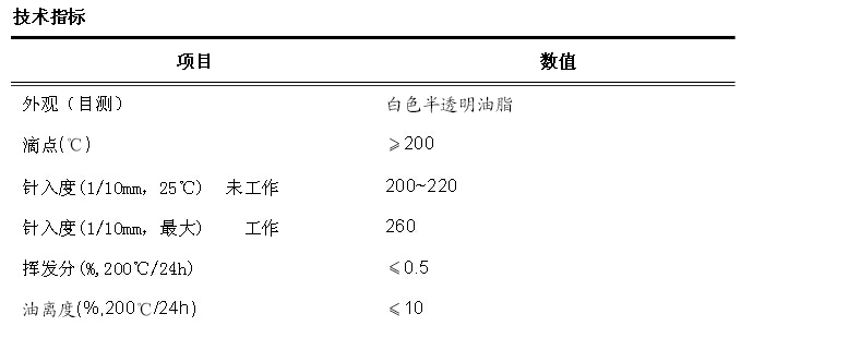 乳化硅油，水溶性硅油，硅油乳液，硅油，201甲基硅油，二甲基硅油